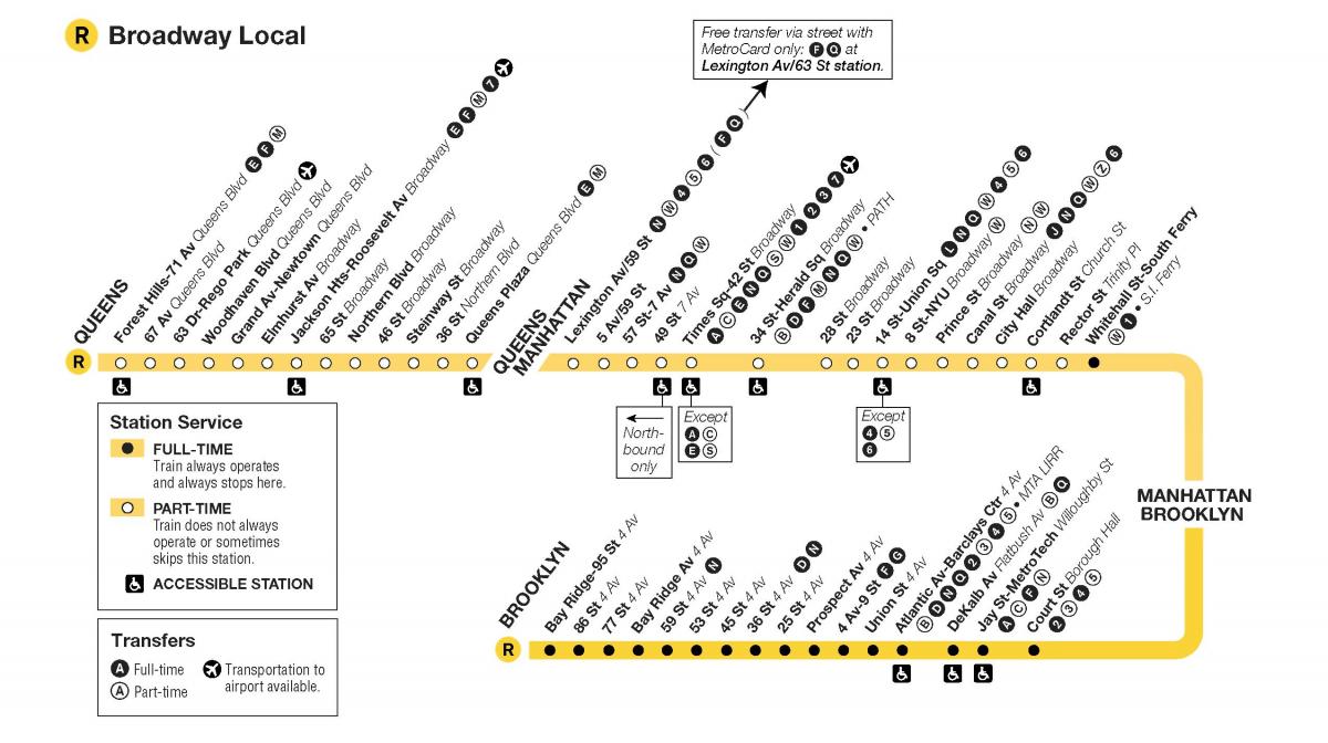MTA (treno r) mappa