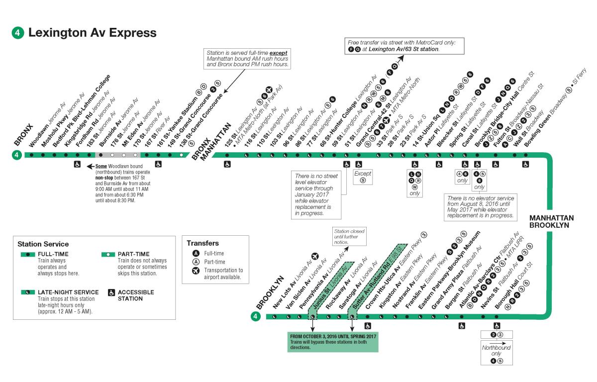 MTA 4 mappa del treno