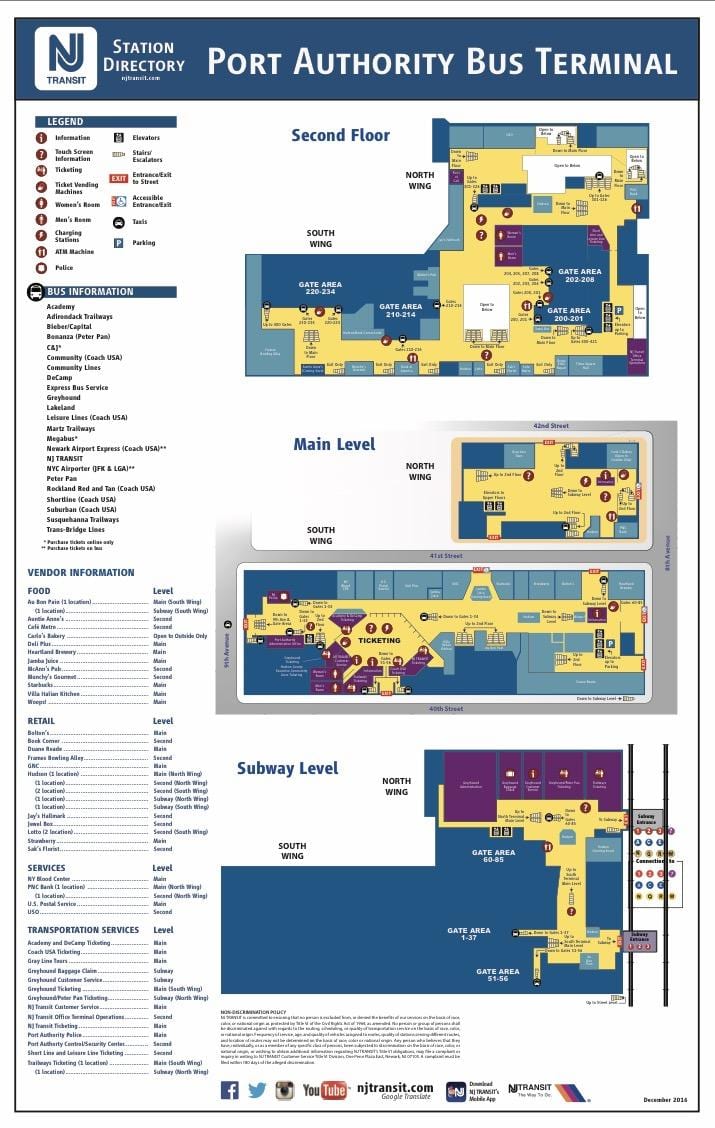 mappa dell'autorità portuale di NYC
