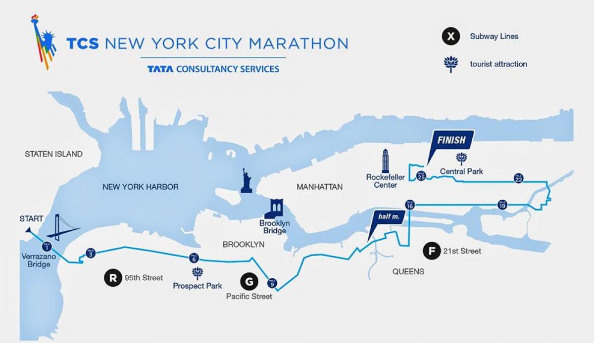 Maratona di New York mappa del percorso