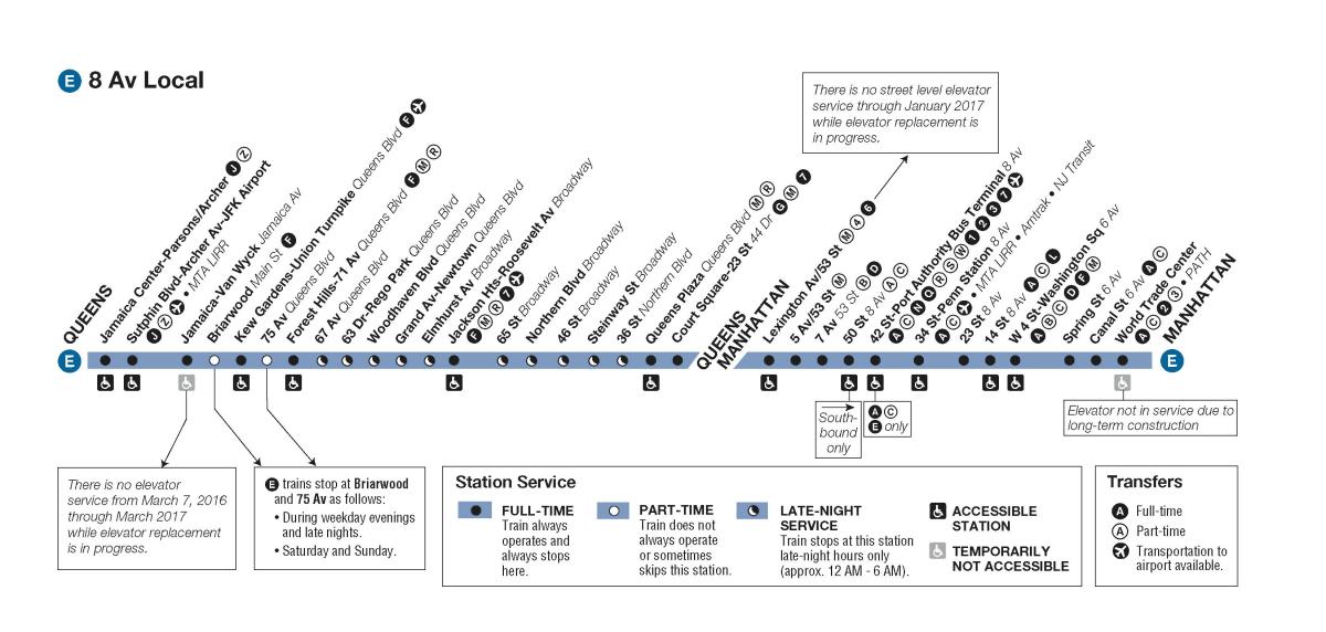 MTA treno e la mappa