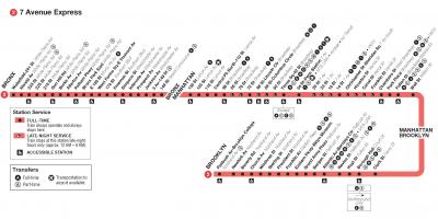 MTA 2 mappa del treno