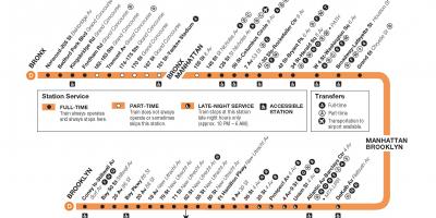D mappa del treno NYC