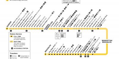 MTA (treno r) mappa