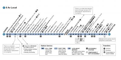 MTA treno e la mappa